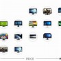 Image result for TV Monitor Sizes
