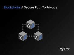 Image result for Blockchain Privacy