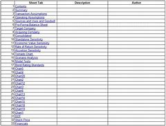 Image result for Retail Inventory Spreadsheet Template