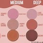 Image result for Rosy Shade Blush