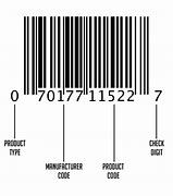 Image result for How Do Barcodes Work