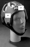 Image result for Headgear Technology