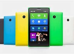 Image result for Nokia Phones New Releases