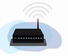 Image result for Free WiFi Router