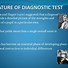 Image result for Sample Lesson Plan for Diagnostic Test