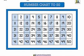 Image result for Number Chart 1-50