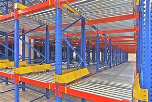 Image result for Industrial Rack Hanger