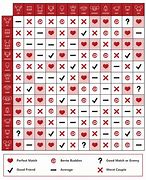 Image result for Cuddeback Compatibility Chart