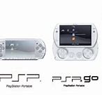 Image result for PS1 Portable