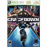 Image result for Cracked Xbox 360