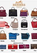 Image result for Hermes Purses and Handbags