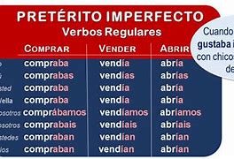 Image result for kmperfecto