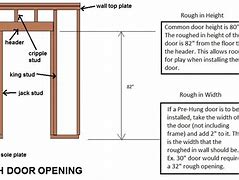 Image result for Load Bearing Capacity of Space Frame Structure