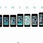 Image result for iPhone All Series