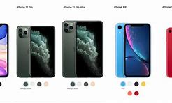 Image result for iPhone SE 2020 Thickness