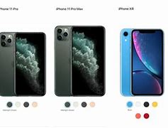 Image result for iPhone 2020 with 2000 Cameras