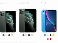 Image result for iPhones 2018 to 2020