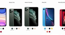 Image result for iPhone SE Third Generation Size