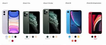 Image result for iPhone SE 2020 Outside Dimensions