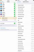 Image result for How to Check Mobile Data On iPhone