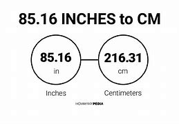Image result for 5.16 Inches