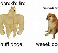 Image result for Anime Dad Memes