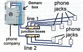 Image result for Telephone Star Wiring-Diagram Junction Box