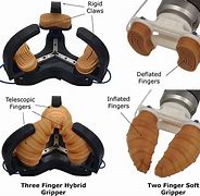 Image result for Toy Robot Grip Arm