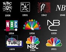 Image result for Biggest TV Networks in the World