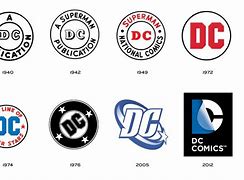 Image result for DC Comics New 52 Logo