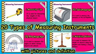 Image result for Tools for Measuring Par