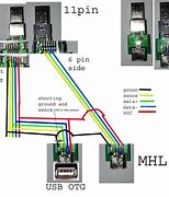 Image result for iPhone 4 Chgaring Cord Wiring Diagram