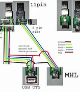 Image result for iPhone 11 Wiring Diagram