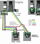 Image result for iPhone Camera Wire Diagram