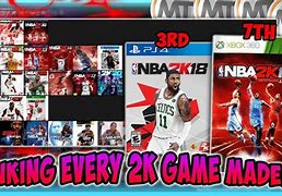 Image result for Which Companmy Owns the 2K Games