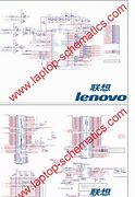 Image result for Lenovo Motherboard Chip Diagram