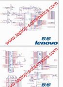 Image result for Lenovo Motherboard Level Diagram