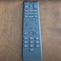 Image result for TCL Television Power Button
