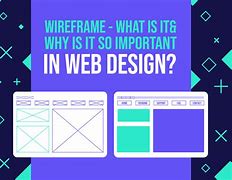 Image result for What Is a Wireframe