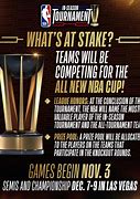 Image result for NBA Cup 2D