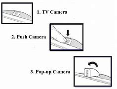 Image result for TCL 55 Smart TV Camera