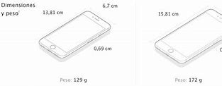 Image result for iphone 6 vs 6s plus