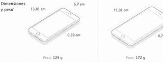 Image result for iPhone XVS 6 Plus