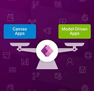 Image result for Power Apps Icon Types