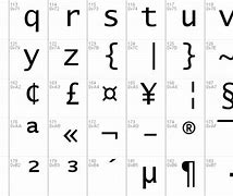 Image result for Console Font