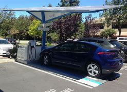 Image result for Solar Powered Car Charger