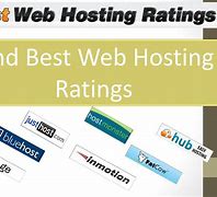Image result for Web Hosting Ratings