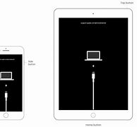 Image result for iPhone Disabled Connect to iTunes Steps