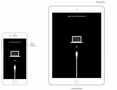 Image result for Connect to iTunes iPhone 8 Disabled