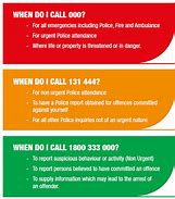 Image result for Police Phone Number